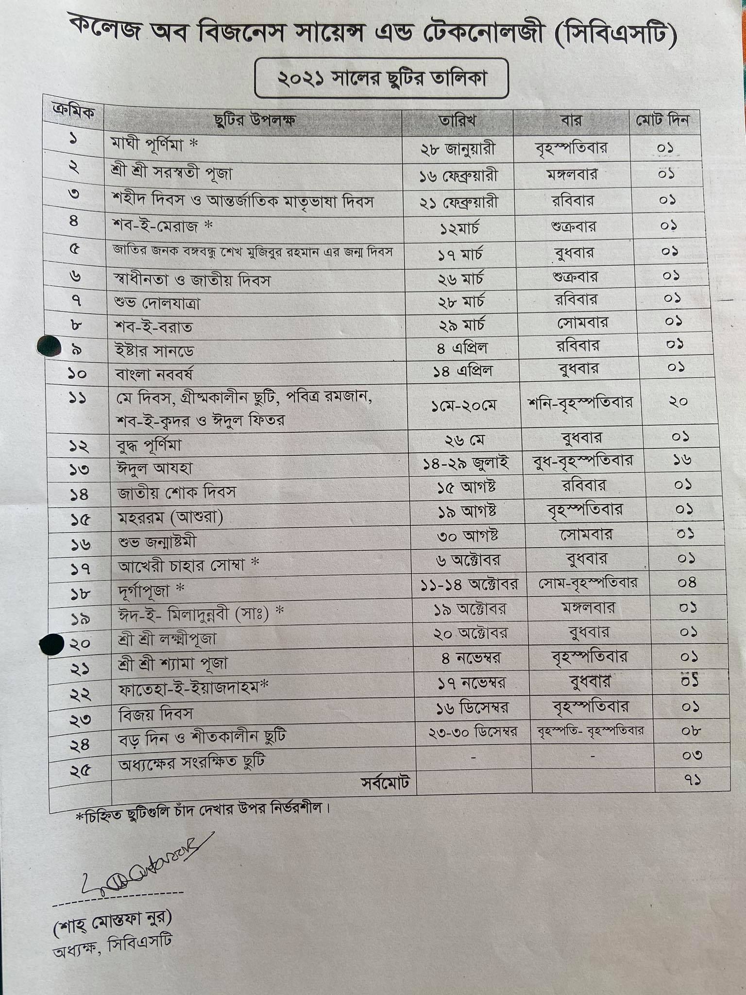 Annual Holiday List 2024